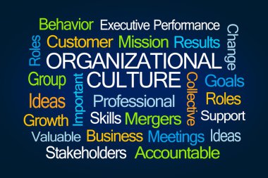 Organizational Culture Word Cloud clipart