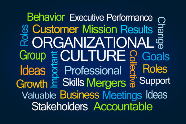 Organizational Culture Word Cloud