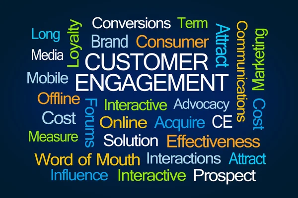 Customer Engagement Word Cloud — Stock Photo, Image