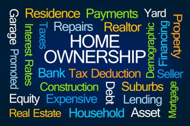 Ev sahipliği kelime bulutu
