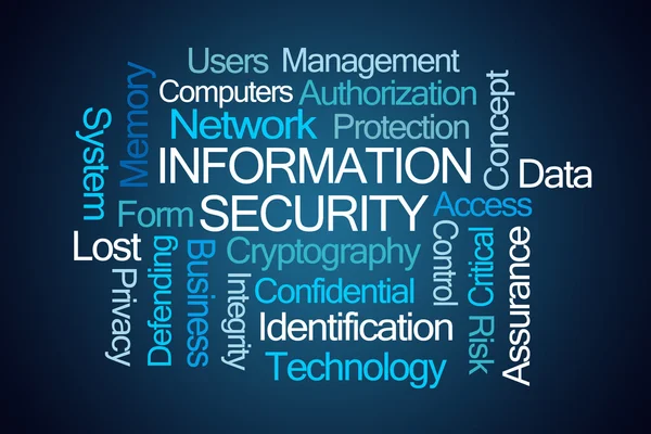 Segurança da informação nuvem de palavras — Fotografia de Stock