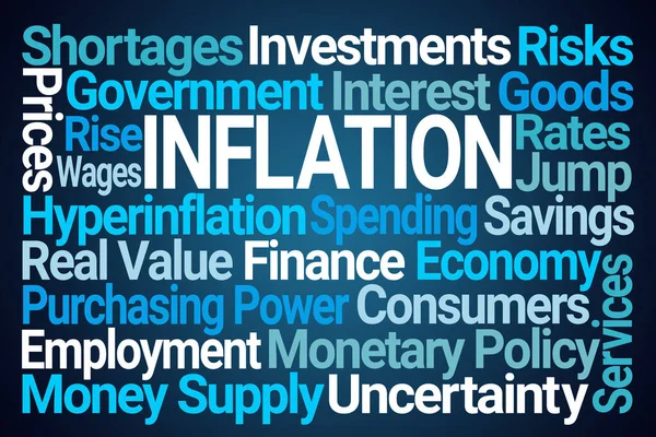 Inflation Word Cloud Blue Background — Stock Photo, Image