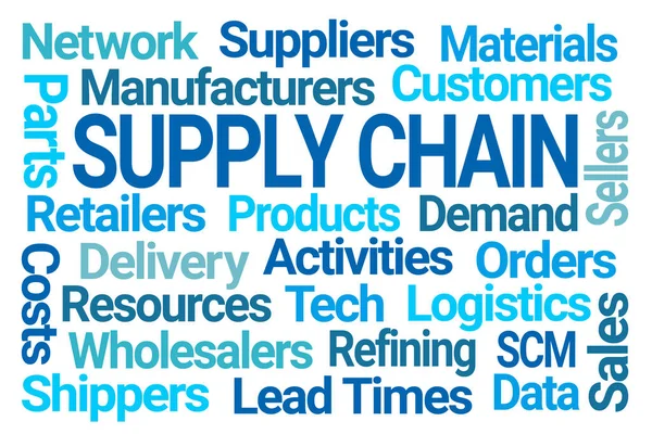 Supply Chain Word Cloud Witte Achtergrond — Stockfoto