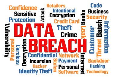 Data Breach clipart