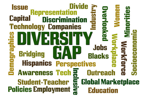 Diversity Gap
