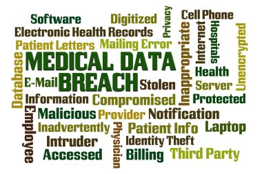 Medical Data Breach clipart