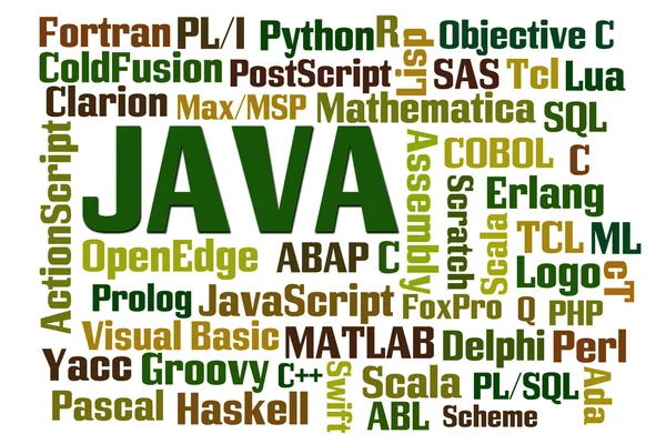 Programmazione Java — Foto Stock