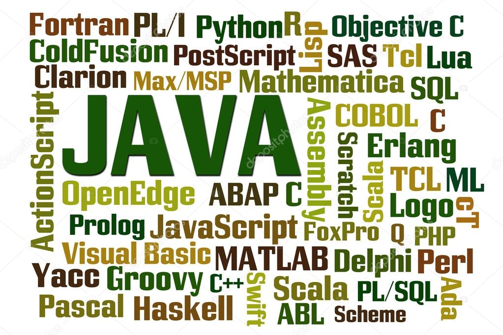 Java word cloud on white background