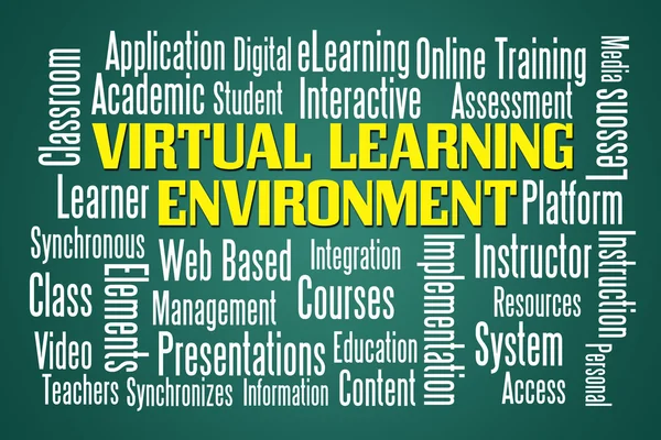 Ambiente virtual de aprendizagem — Fotografia de Stock