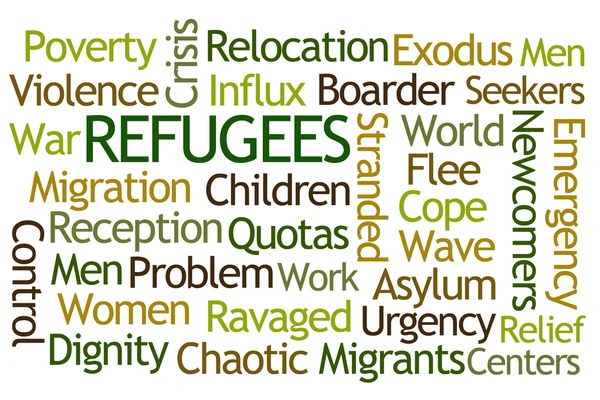 Refugees Word Cloud — Stockfoto