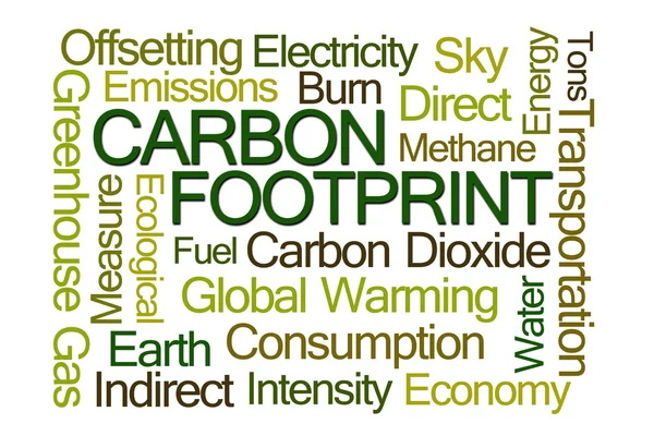 CO2-Fußabdruck Wortwolke — Stockfoto