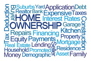 Ev sahipliği kelime bulutu