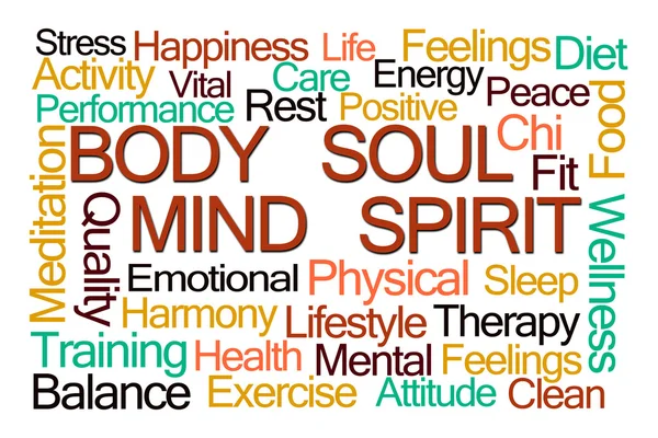 Body Mind Soul Spirit Word Cloud