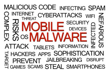 Mobile Malware Word Cloud clipart