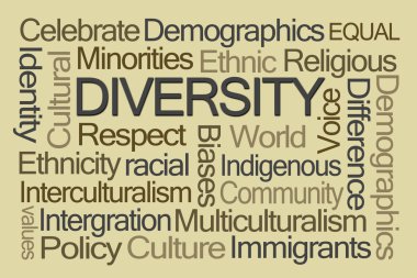 çeşitlilik kelime bulutu