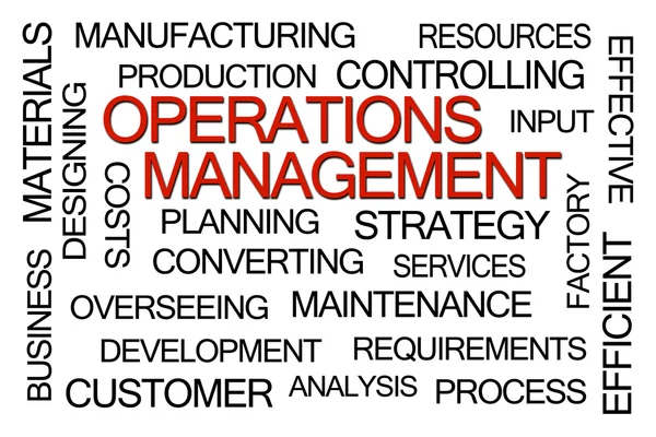 Operations Management Word Cloud — Stock Photo, Image