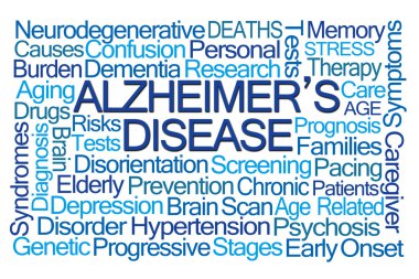 Alzheimer hastalığı kelime bulutu