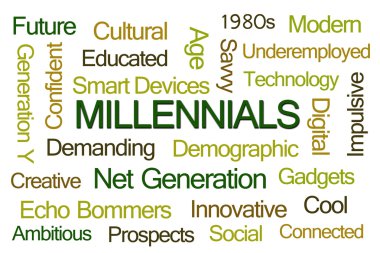 Millennials kelime bulutu