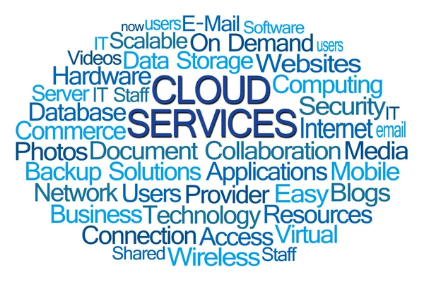 Nube de Word de servicios — Foto de Stock