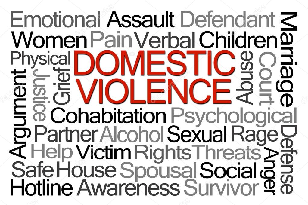 Domestic Violence Word Cloud