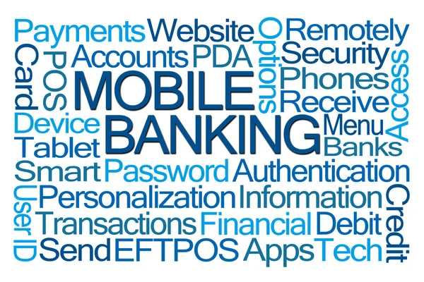 Mobile Banking Word Cloud