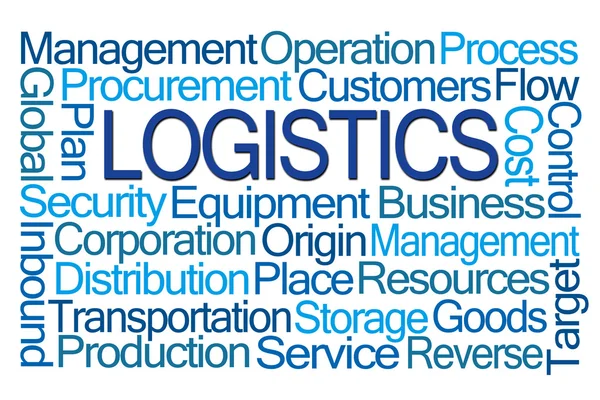 Logistiek word cloud — Stockfoto