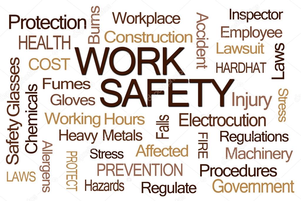 Work Safety Word Cloud