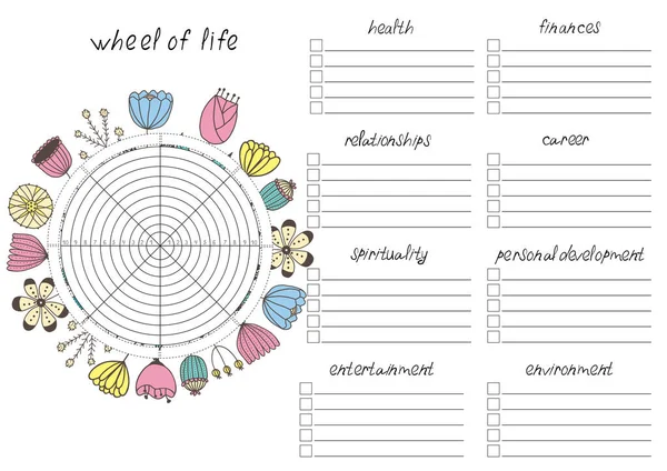 Tisknutelný List Kolečkem Života Schéma Prázdnými Čarami Vyplnění Ručně Kreslených — Stockový vektor
