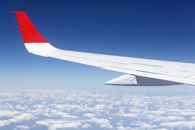 uçaktan görüntüleme