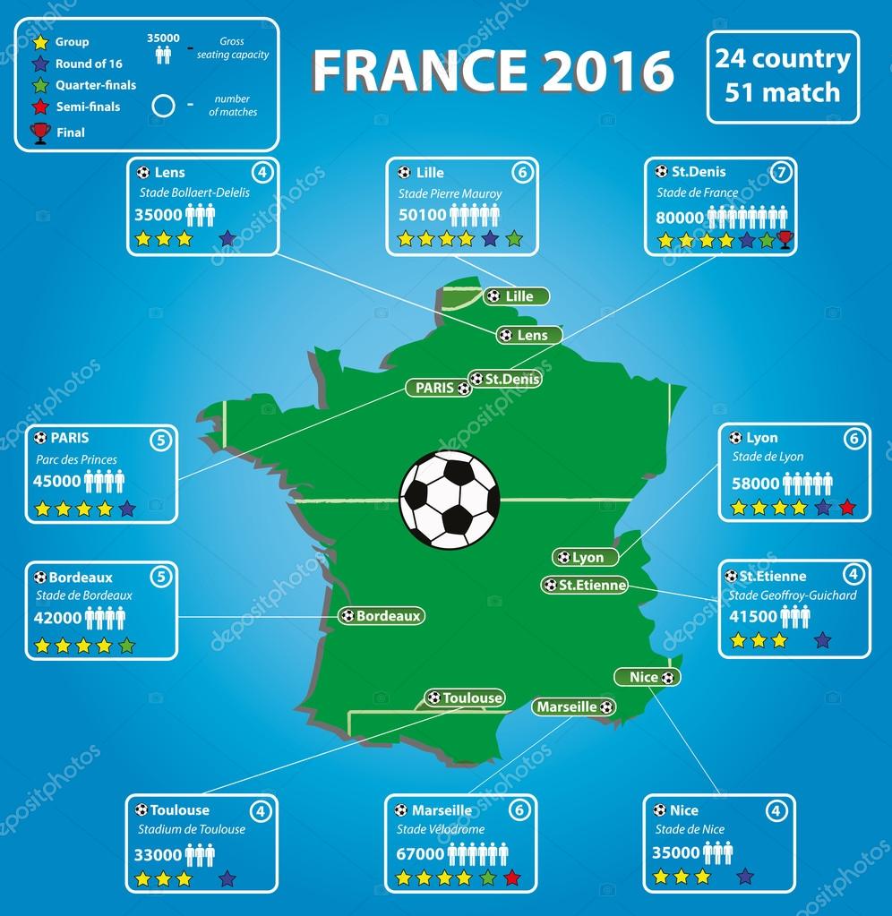 Em Stadien Frankreich Em Stadien Frankreich