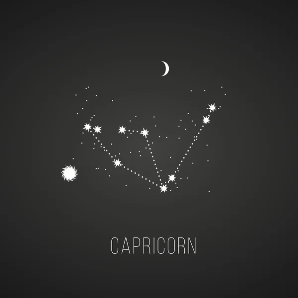 Astrology sign Capricorn on chalkboard background ⬇ Vector Image by ©  tukkki | Vector Stock 88603626