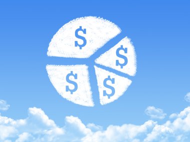 Pasta grafiği bulut şekli