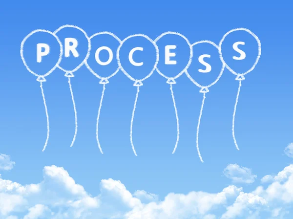 Cloud shaped as process Message — Stock Photo, Image