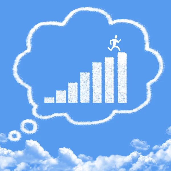 Cloud shaped as thinks about success — Stock Photo, Image