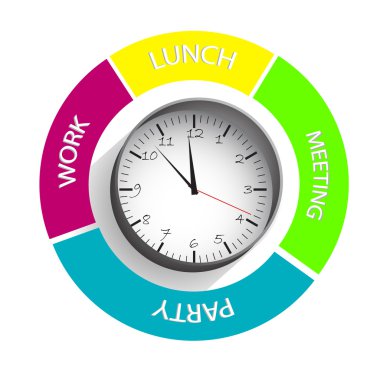 günlük program