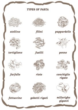 types of pasta clipart
