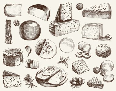 cheesemaking