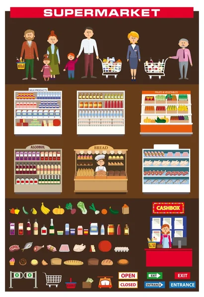 Rodziny w supermarkecie — Wektor stockowy