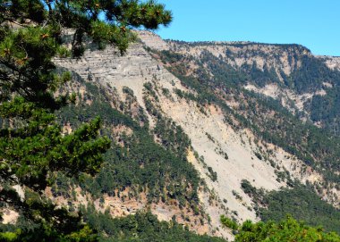 Dağ Crimea. Kayalık kırılmaları