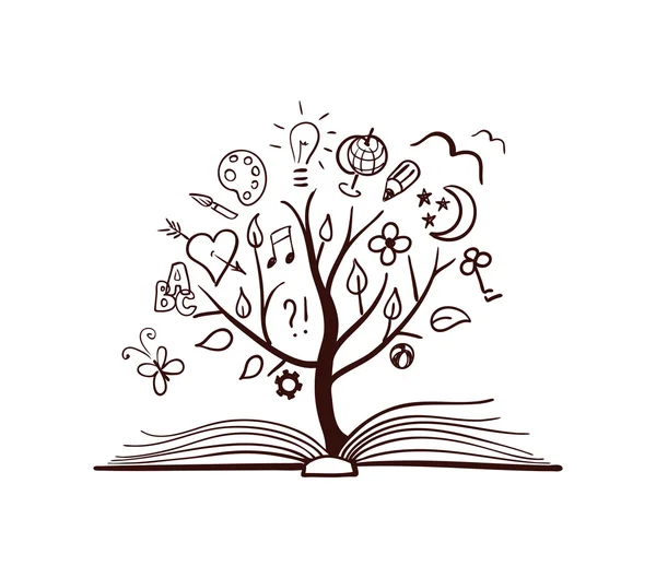 Διάνυσμα δέντρο της γνώσης — Διανυσματικό Αρχείο