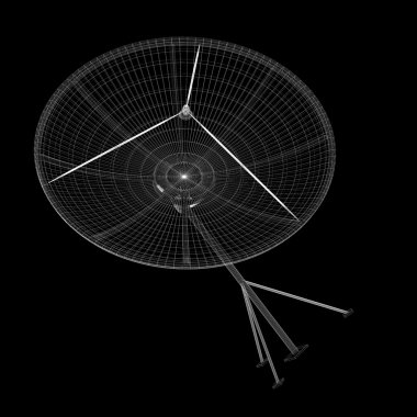 Uydu anteni, dijital