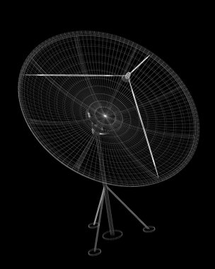 Uydu anteni, dijital