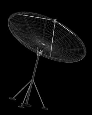 Uydu anteni, dijital