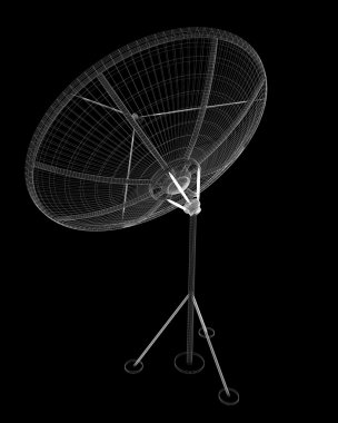 Uydu anteni, dijital