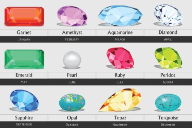 Collection of isolated gemstones by month, no gradients clipart
