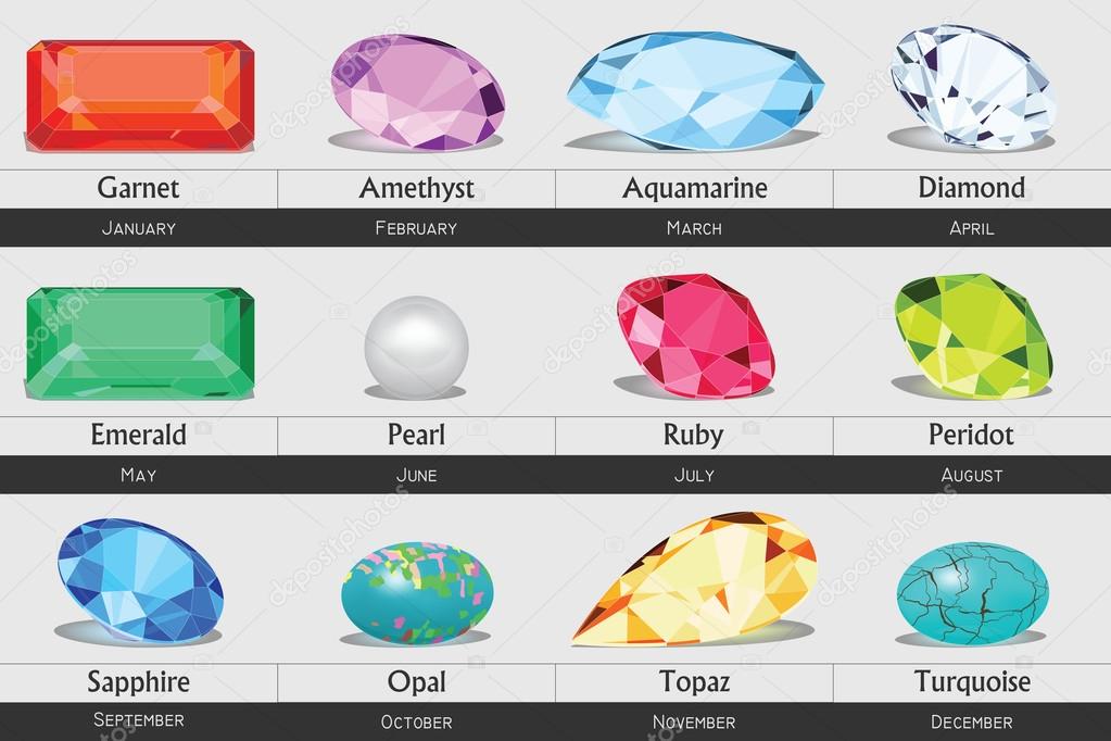 Collection of isolated gemstones by month, no gradients
