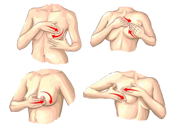 Autoexamen de mama — Vector de stock