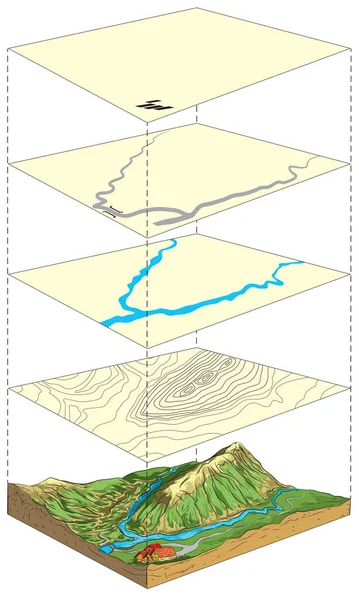 Ilustrace Terénního Modelu Jeho Znázornění Topografické Mapě Vrstvách — Stockový vektor