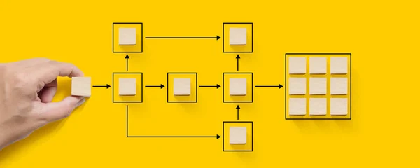 Automatización Procesos Flujos Trabajo Empresariales Con Diagrama Flujo Bloque Cubo — Foto de Stock