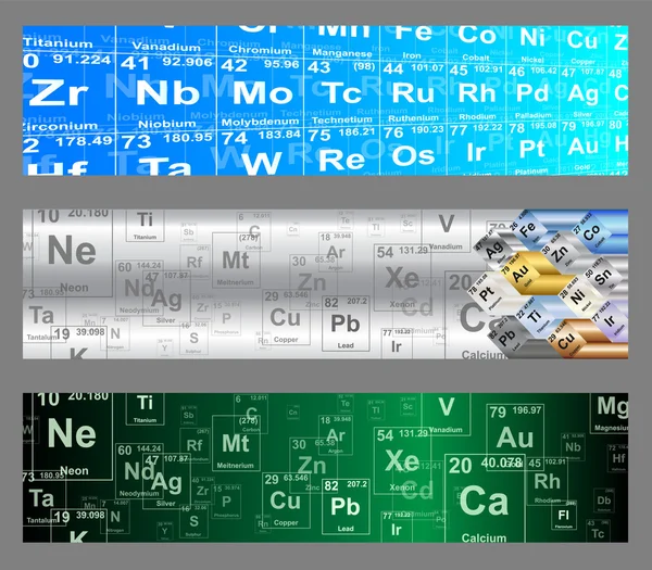 Kemiske grundstoffer Web Bannere – Stock-vektor